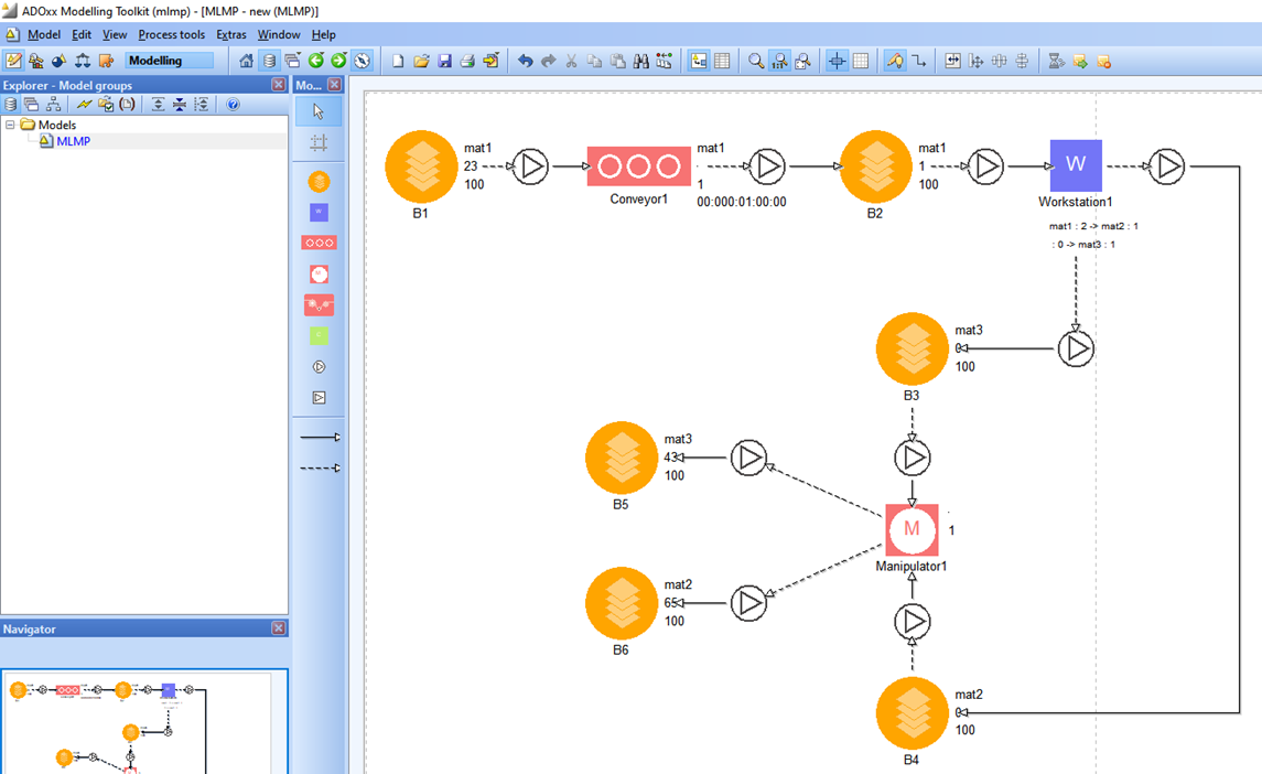 Digital Production Planner Tool